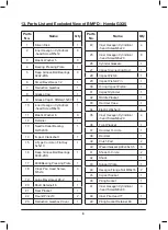 Предварительный просмотр 8 страницы Bullmax BMPD-H35 User Manual