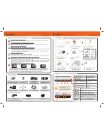 Preview for 2 page of Bulls-i Unicorn ETK-B2400 Quick Manual