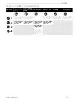 Предварительный просмотр 35 страницы Bulls 21-21-1003 Translation Of The Original Operating Instructions