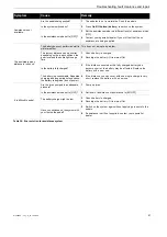 Предварительный просмотр 97 страницы Bulls 21-21-1003 Translation Of The Original Operating Instructions