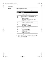 Предварительный просмотр 118 страницы Bulls Aminga Operating Instructions Manual