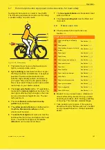 Предварительный просмотр 148 страницы Bulls BROSE FIT Operating Instructions Manual