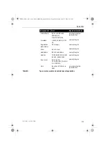 Предварительный просмотр 131 страницы Bulls E-Stream Evo 45 AM G 18 Maintenance And Operating Instructions