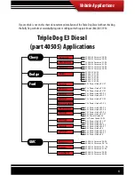 Preview for 6 page of Bully Dog 40505 Installation Manual