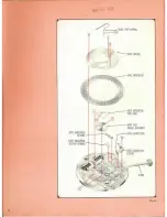 Предварительный просмотр 46 страницы Bulova Series 218 Service Manual