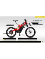 Предварительный просмотр 5 страницы Bultaco BRINCO R Quick Manual