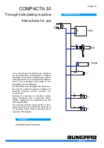 Preview for 8 page of Bungard COMPACTA 30 Instructions For Use Manual