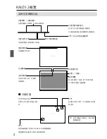 Preview for 3 page of BungBungame KALOS 2 Quick Start Manual