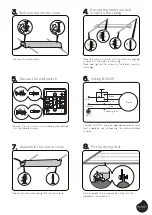 Preview for 3 page of BUNGY CDH1S-F Owner'S Manual