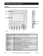 Предварительный просмотр 6 страницы Bunker Hill Security 60565 Owner'S Manual