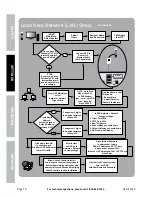 Предварительный просмотр 10 страницы Bunker Hill Security 61229 Owner'S Manual & Safety Instructions