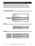 Preview for 27 page of Bunker Hill Security 62463 Owner'S Manual & Safety Instructions