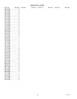 Preview for 10 page of Bunn 1.75 GPR-FF Illustrated Parts Catalog