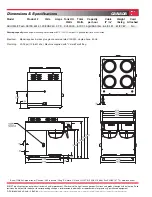 Preview for 2 page of Bunn 120/208V Specification Sheet