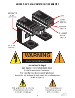 Preview for 6 page of Bunn A10 Automatic Installation & Operating Manual