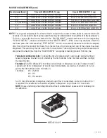 Preview for 5 page of Bunn AFPO-2 Service And Repair Manual