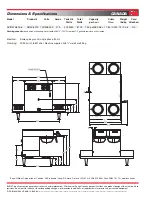 Preview for 2 page of Bunn AXIOM 0/6 Twin Specifications