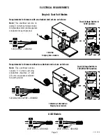 Preview for 5 page of Bunn Axiom-APS SERIES Installation & Operating Manual