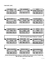 Preview for 11 page of Bunn Axiom-APS SERIES Installation & Operating Manual