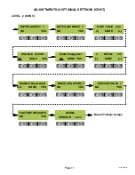 Preview for 11 page of Bunn AXIOM BREWWISE Series Installation & Operating Manual