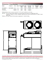 Предварительный просмотр 2 страницы Bunn AXIOM-DV-3 Installation & Operating Manual