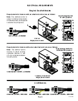 Предварительный просмотр 7 страницы Bunn AXIOM-DV-3 Installation & Operating Manual