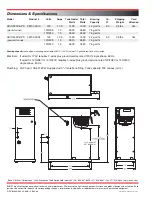 Предварительный просмотр 2 страницы Bunn AXIOM DV-APS Installation & Operating Manual