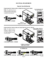 Предварительный просмотр 7 страницы Bunn AXIOM DV-APS Installation & Operating Manual