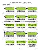 Предварительный просмотр 13 страницы Bunn AXIOM DV-APS Installation & Operating Manual