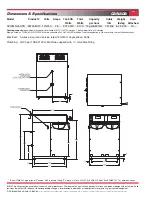 Предварительный просмотр 2 страницы Bunn AXIOM Twin APS Specification Sheet