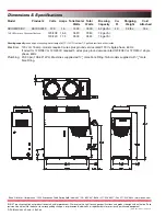 Preview for 2 page of Bunn AXIOMP-3-DV Specification Sheet