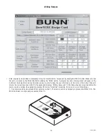 Preview for 10 page of Bunn B10 Series Installation And Operating Manual