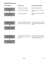 Preview for 7 page of Bunn BrewWise DBC Service Manual