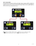 Preview for 5 page of Bunn BUNN-O-MATIC ULTRA-1 Service & Repair Manual