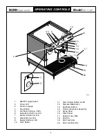 Preview for 6 page of Bunn BUNNEspress ES.1AF Operating & Service Manual