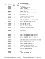 Preview for 5 page of Bunn CDBC-CEZ Series Illustrated Parts Catalog