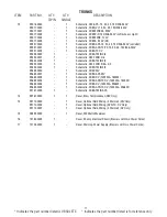 Preview for 11 page of Bunn CDBC-CEZ Series Illustrated Parts Catalog