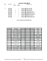 Preview for 19 page of Bunn CDBC-CEZ Series Illustrated Parts Catalog