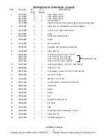 Preview for 21 page of Bunn CDBC-CEZ Series Illustrated Parts Catalog