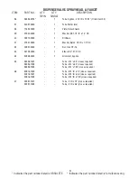 Preview for 23 page of Bunn CDBC-CEZ Series Illustrated Parts Catalog