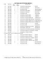 Preview for 33 page of Bunn CDBC-CEZ Series Illustrated Parts Catalog