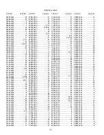 Preview for 36 page of Bunn CDBC-CEZ Series Illustrated Parts Catalog