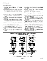 Preview for 28 page of Bunn CDBC-DV Operating & Service Manual