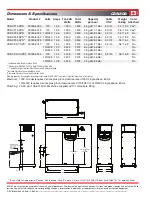 Preview for 2 page of Bunn CDBCF APS Specification