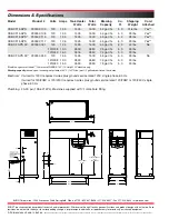 Preview for 2 page of Bunn CDBCF15 APS Specification