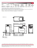 Preview for 2 page of Bunn CDBCF15-TC Specifications