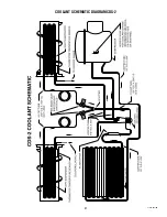 Preview for 51 page of Bunn CDS-2 Operating & Service Manual