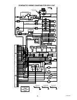 Preview for 60 page of Bunn CDS-2 Operating & Service Manual