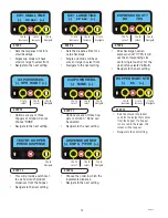 Предварительный просмотр 14 страницы Bunn Crescendo Series Installation & Operating Manual