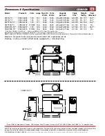 Preview for 2 page of Bunn CW15-TC Specification